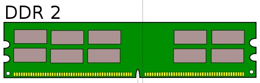 afbeelding van ddr2 geheugen