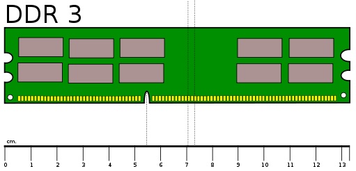 afbeelding van ddr3 geheugen