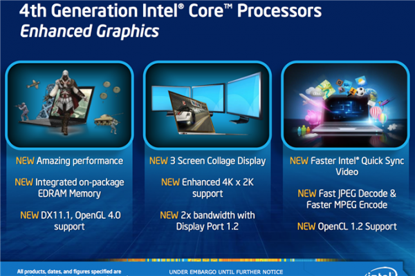 vierde generatie intel core processoren