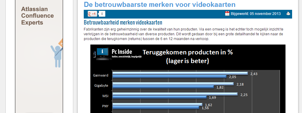 afbeelding van de toevoeging van de betrouwbaarste merken per categorie op de vernieuwde site van pcinside