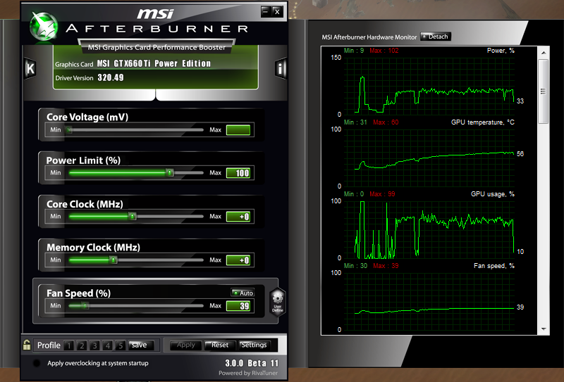 gpu belasting meten met msi afterburner