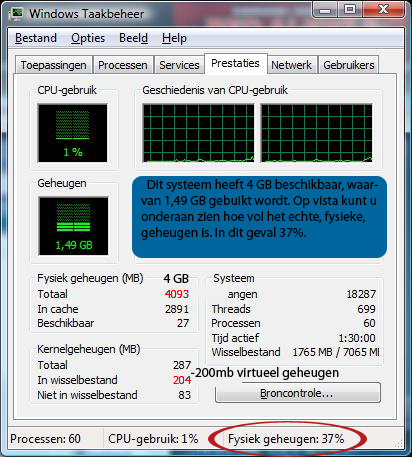 in het tabblad prestaties in windows vista kunt u aflezen hoeveel fysiek geheugen uw pc in gebruik heeft