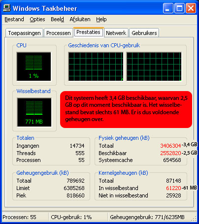 in het tabblad prestaties in windows xp kunt u aflezen hoeveel fysiek geheugen uw pc in gebruik heeft