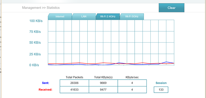 dlink-dir-842-ac1200-wifi-router-review-live-statistics